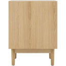 LH Imports Lumina 1-Drawer Nightstand LUM002 IMAGE 4